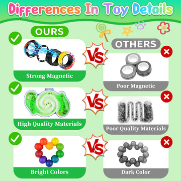 Cevioce 5Pcs Fidget Toys Adults Pack,Stocking Stuffers For Teens Boys Girls,Autism Sensory Toys With Fidget Spinner Slug Magnetic Rings,Squishy Fidget Toys Adhd Stress Relief,Party Favor For Kid-O