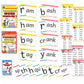 Brainy Bug Resources Educational Flash Cards And Child Resources For Teaching Language_Skills (Phonics & Words Families)