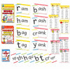 Brainy Bug Resources Educational Flash Cards And Child Resources For Teaching Language_Skills (Phonics & Words Families)