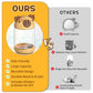 Hizgo Wooden Piggy Bank For Kids Adults, Clear Savings Jar For Boys And Girls, Unbreakable Money Coin Bank For Kids Birthday