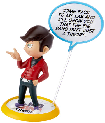 Qmx Big Bang Theory Howard Q-Pop Toy Figure
