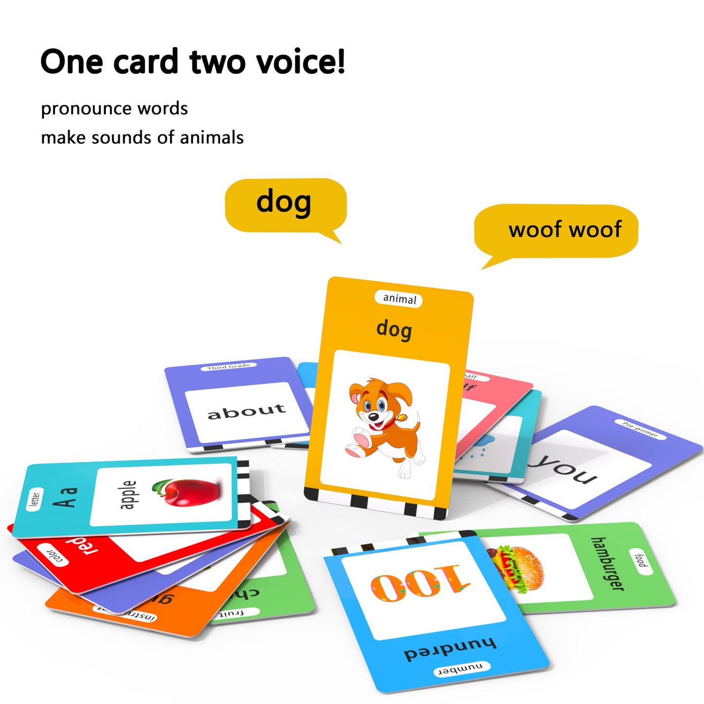 Lapare Audible Flash Cards Toys For Toddlers 2 3 4 5 6, Learn Abc Letters, Numbers 0-100,Phrases,Objects, Adjectives, And More Dolch Sight Words, 280 Cards With 560 Words/Phrases (Pink)