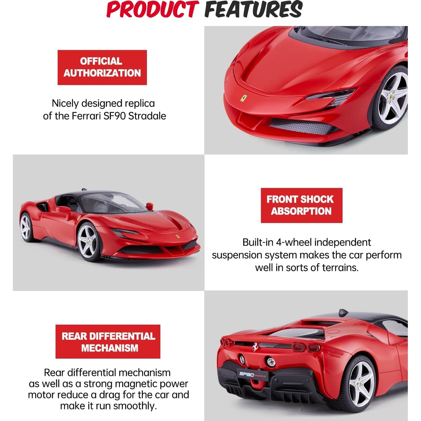 PowerTRC Official Licensed Ferrari RC Car, Ferrari Toy Car, Ferrari SF90 1:14 Scale Official Licensed Model Sports Car RC Cars f