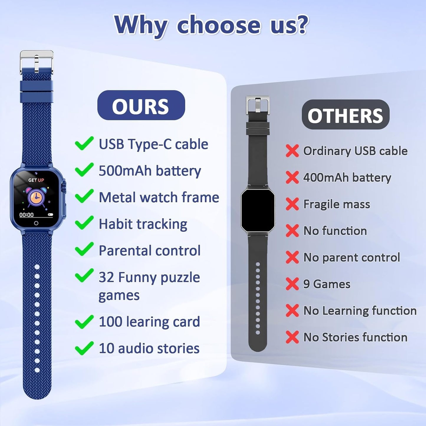 Kids Smart Watch Gift For Girls Age 5-12, 32 Games Hd Touch Screen Watches With Video Camera Music Player Pedometer Flashlight 1