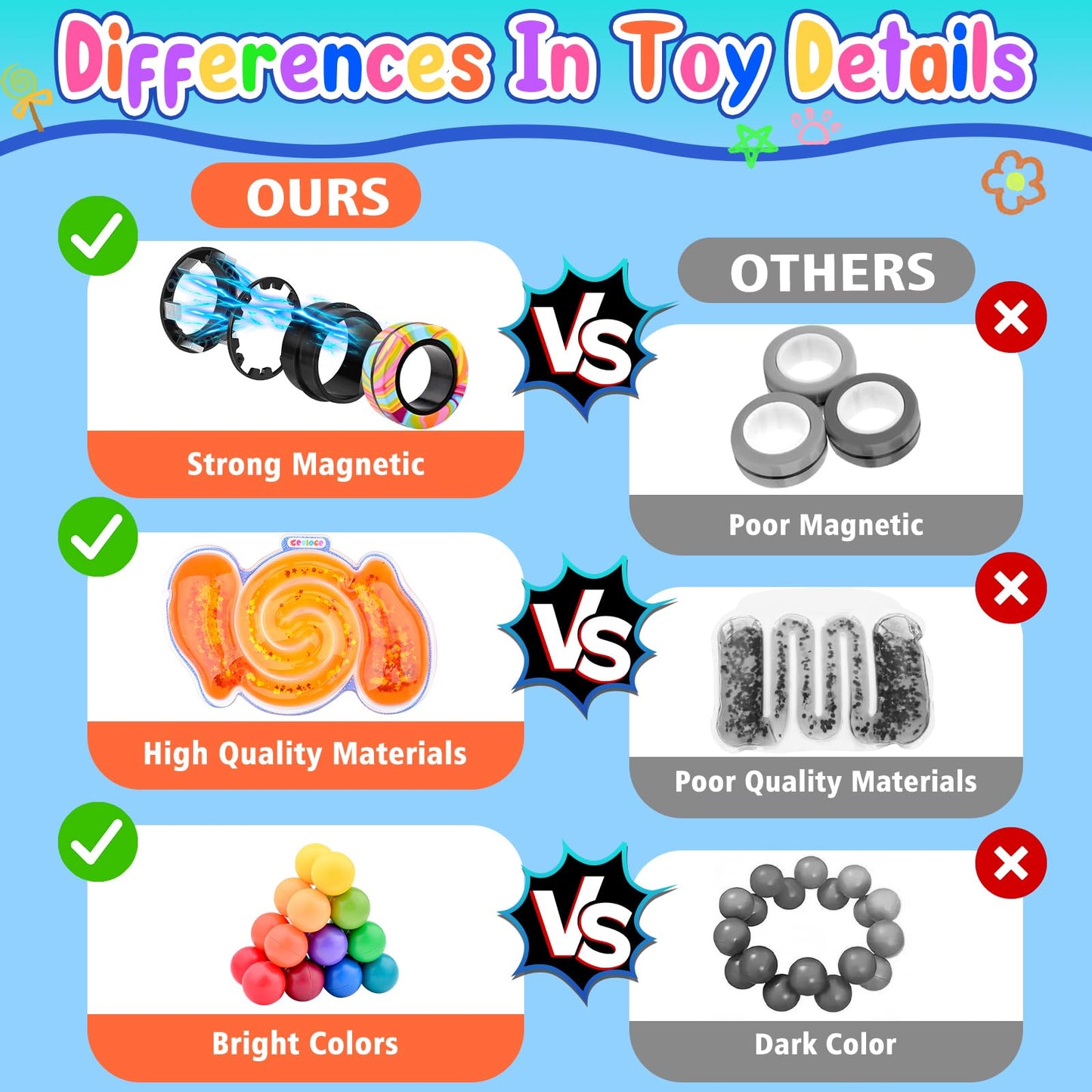 Cevioce 10Pcs Fidget Toys Adults Pack,Stocking Stuffers For Teens Boys Girls,Autism Sensory Toys With Fidget Spinner Slug Magnetic Rings,Squishy Fidget Toys Adhd Stress Relief,Party Favor For Kid-Bo