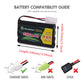 QBLPOWER 9.6V 1500mAh NI-MH Rechargeable Battery Pack for RC Cars, Boats, and Robots - Model QBLI5S01 with Charger Cable