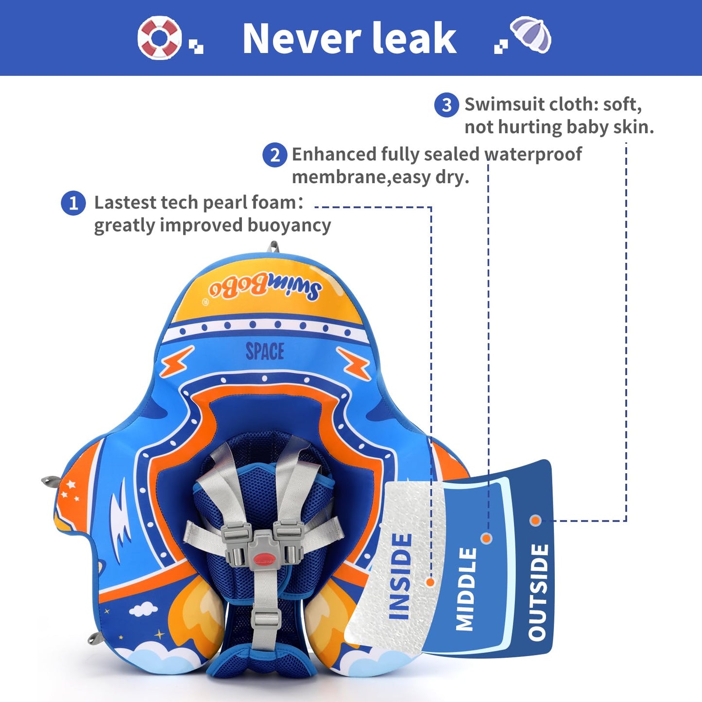 Free Swimming Baby Swimbobo Baby Float - Non-Inflatable, Soft Fabric, Large, Blue Spaceship, Model K7912PRO