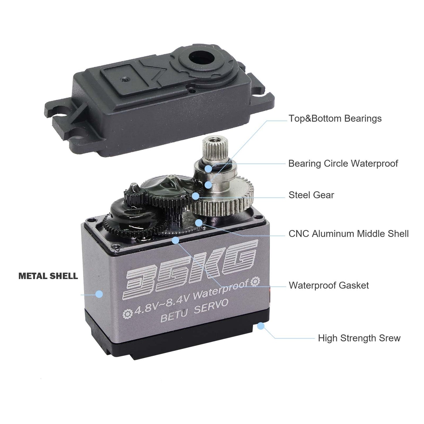 BETU 2Pack 20KG RC Servo,Steering Servo, Waterproof Servo with Full Metal Gear and 25T Servo Horn(180)