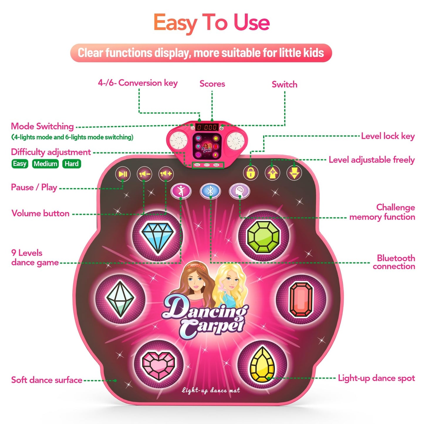 Dance Mat Toys For 3-12 Year Old Kids, 6 Button Kids Dance Mat Bluetooth Dance Pad, Light-Up 6 Game Modes Dance Mat For Kids, Xm