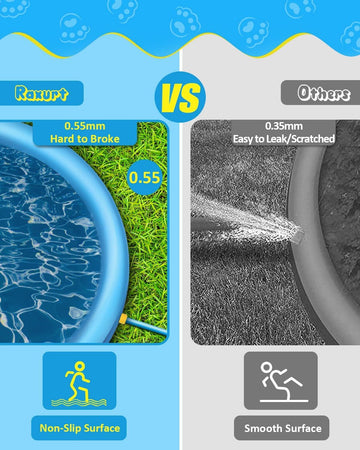 Raxurt Splash Pad For Kids And Dogs, 197'' Super Large Anti-Slip Splash Sprinkler Pad For Baby Toddler, Thicken Splash Pad Dog P