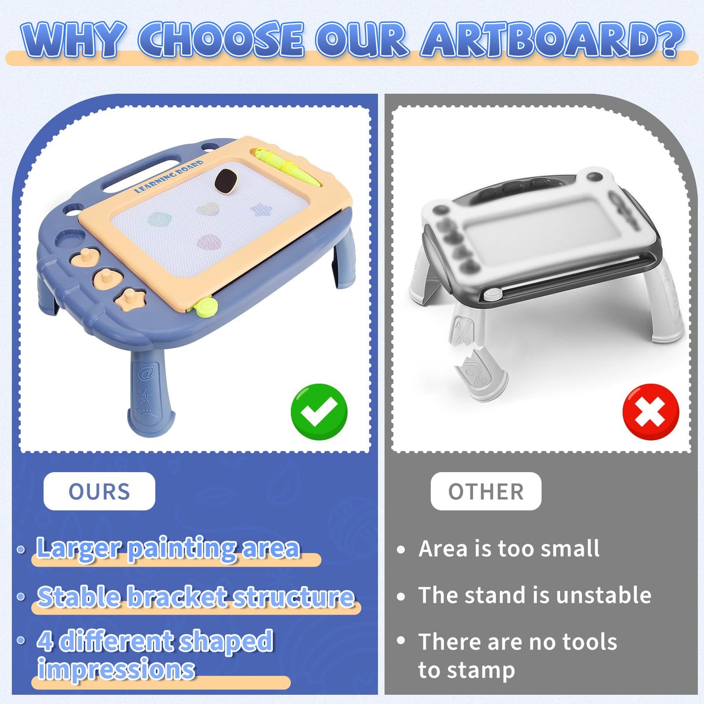 LZZAPJ Magnetic Drawing Board, Doodle Board Toddler Toys for Ages 2-4, Drawing Pad Etch Learning Sketch Toys for Toddlers 1-3 Ta