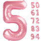 Pearlescent Pink 5 Balloon, Number Balloons 40 Inch, 5Th Birthday Balloon Decorations, Pastel Pink Party Supplies, 5 Number Ball