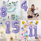 40 Inch Giant Purple Number 0 Balloon, Helium Mylar Foil Number Balloons For Birthday Party, Birthday Decorations For Kids, Anni