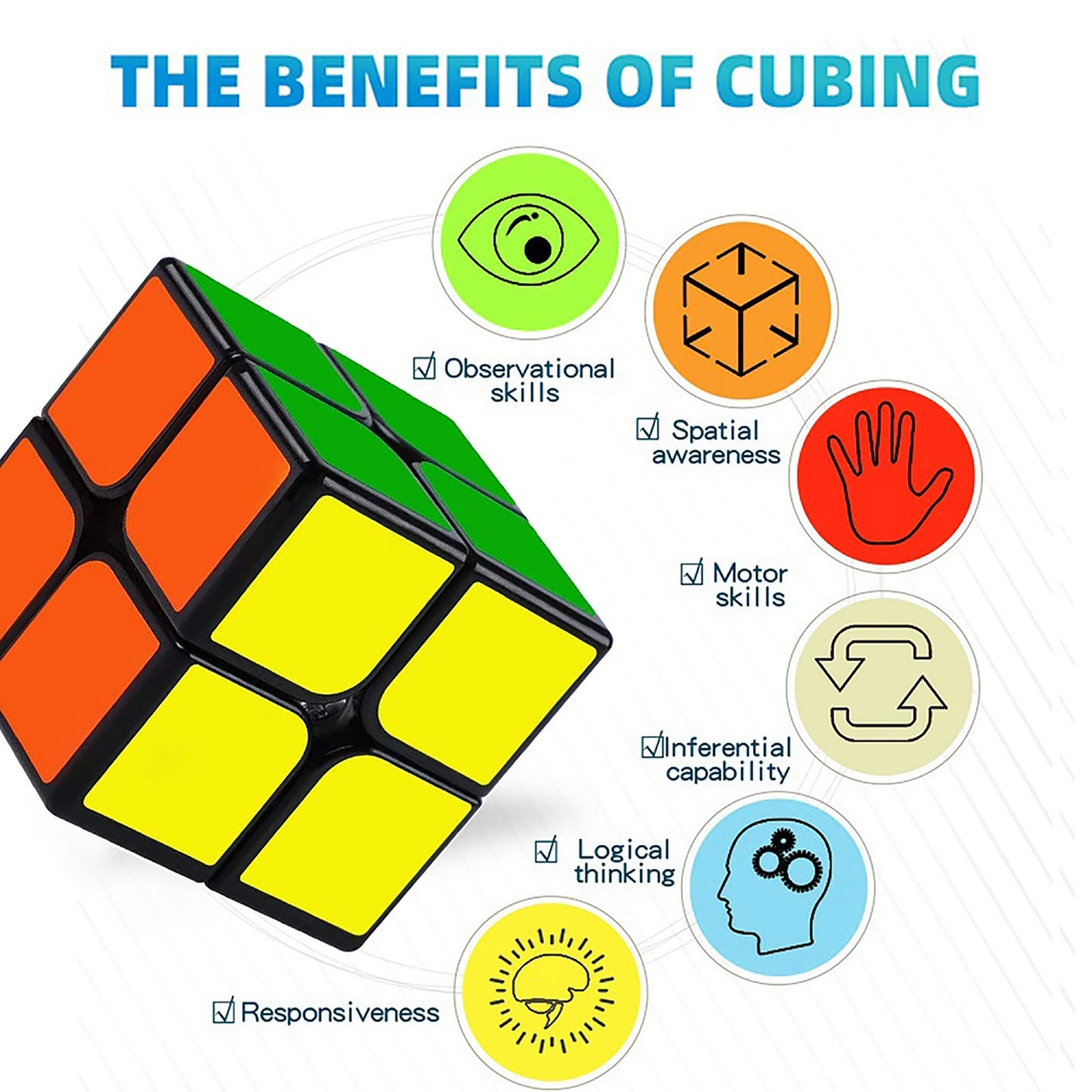 Shengshou 2X2X2 Puzzle Cube, Black