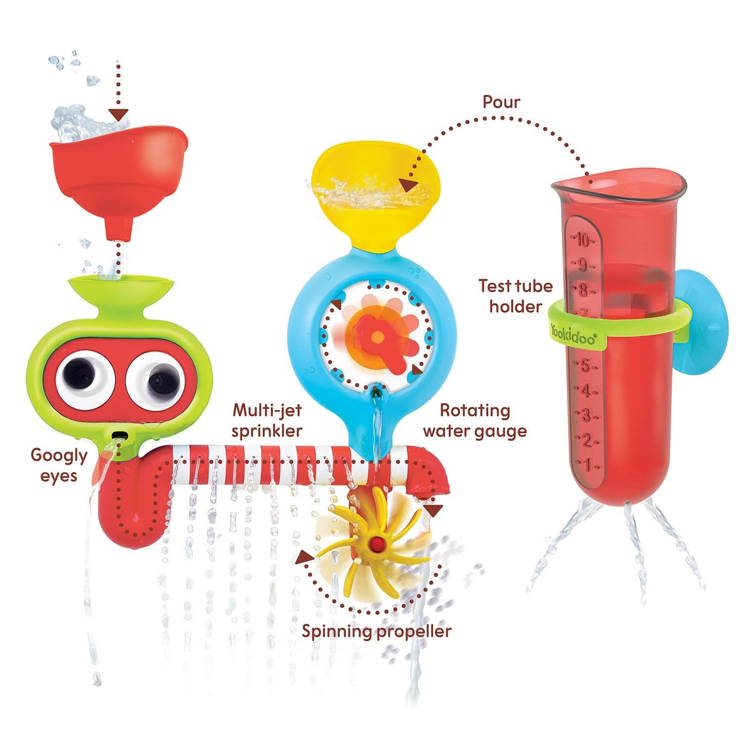 Yookidoo Baby Bath Wall Toy - Waterfall Spinning Gears, Rotating Googly Eyes, Small, Colorful - Model 40162, Mold Free for Ages 1-3