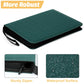 GERMUN 9 Pocket Card Binder  enhanced Zip Trading Card Binder  720 Double Sided Pocket PU Card Collection Binder  Collector Card Album  Card Folder for MTG  TCG  Sports Cards  Game Cards (Dark Green2)