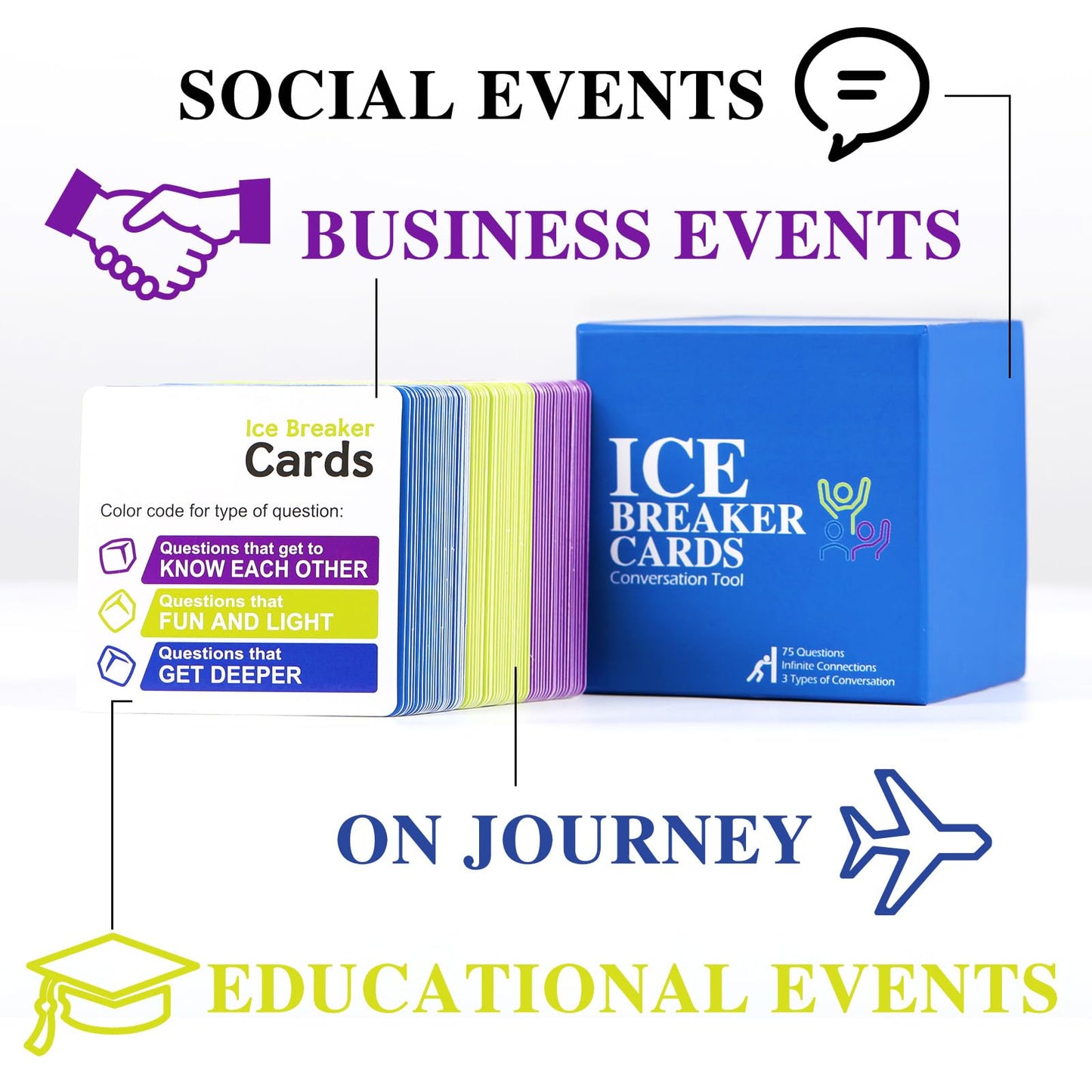 Chiazllta 87 Conversation & Connection Cards, Icebreaker Team Building Games For Meetings Work, Trust Activities At Workplace Ad