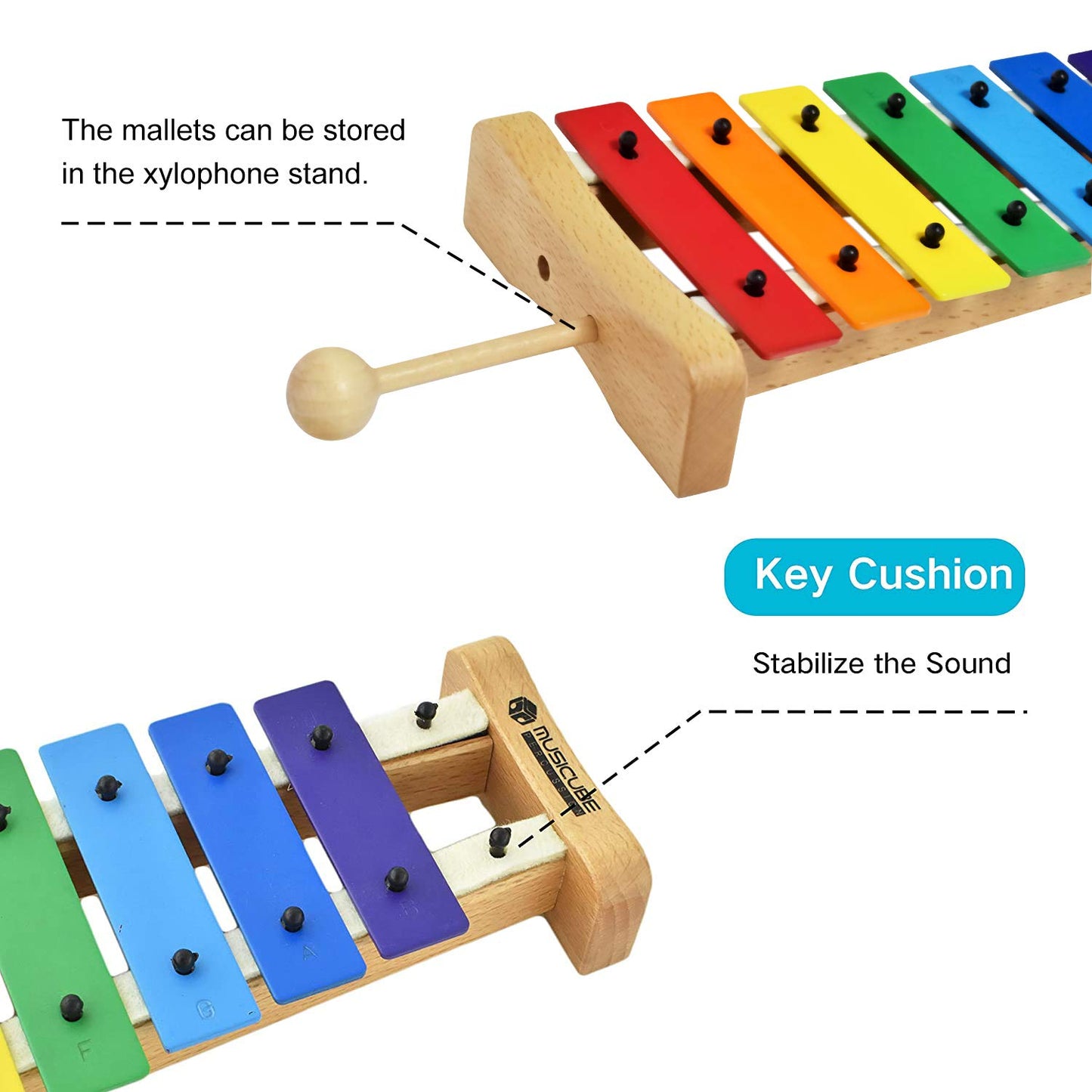 MUSICUBE Xylophone with Harmonica for Kids Orff Instruments Wooden Xylophone with Mallets Toddler Baby Musical Instrument Educat