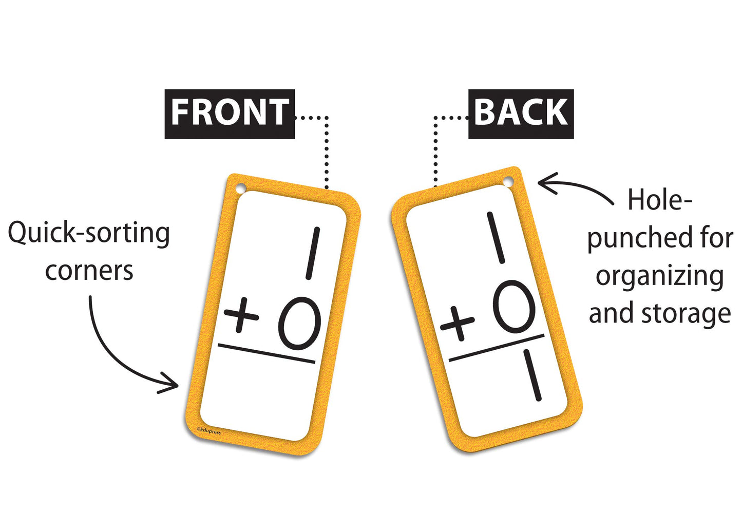 Addition Flash Cards All Facts 0-12