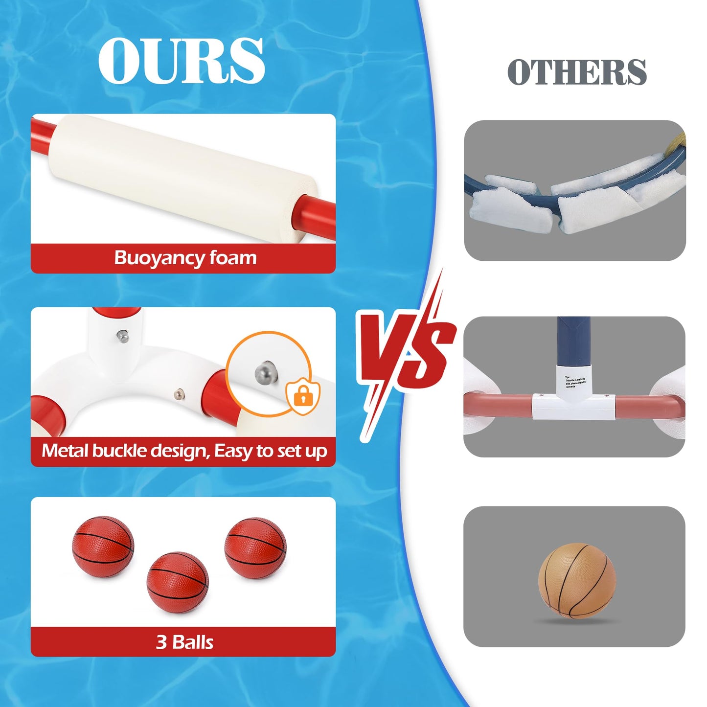 Ropodalife Pool Basketball Hoop - Floating Basketball Set For Fun Indoor Outdoor Play, Pool Games For Kids And Adults