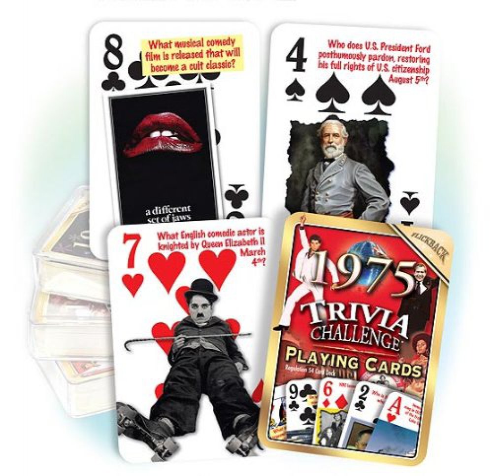 Flickback Media 1975 Trivia Challenge Playing Cards: 50Th Birthday/Anniversary