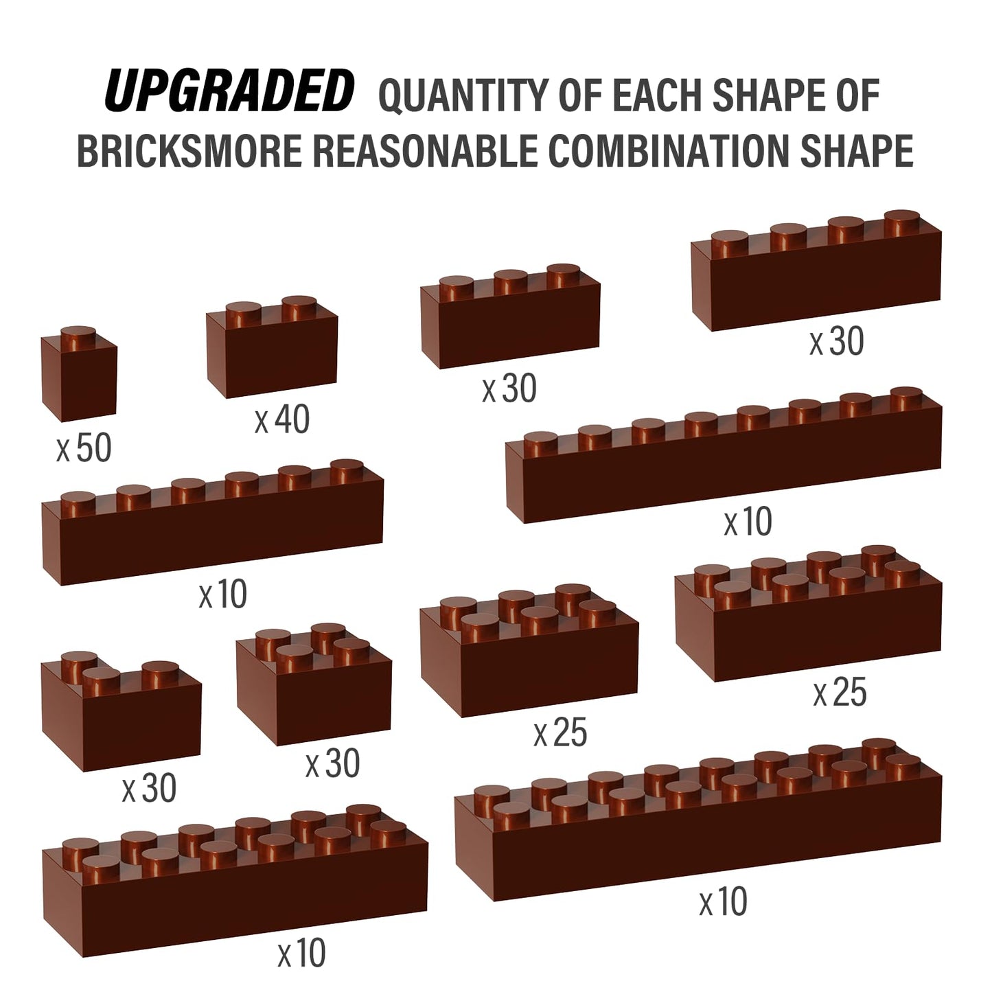 300 Piece Brown Bricks Bulk Assortment Pack, Brown Brick Accessories For Building With 12 Size, Compatible With Lego Parts And P