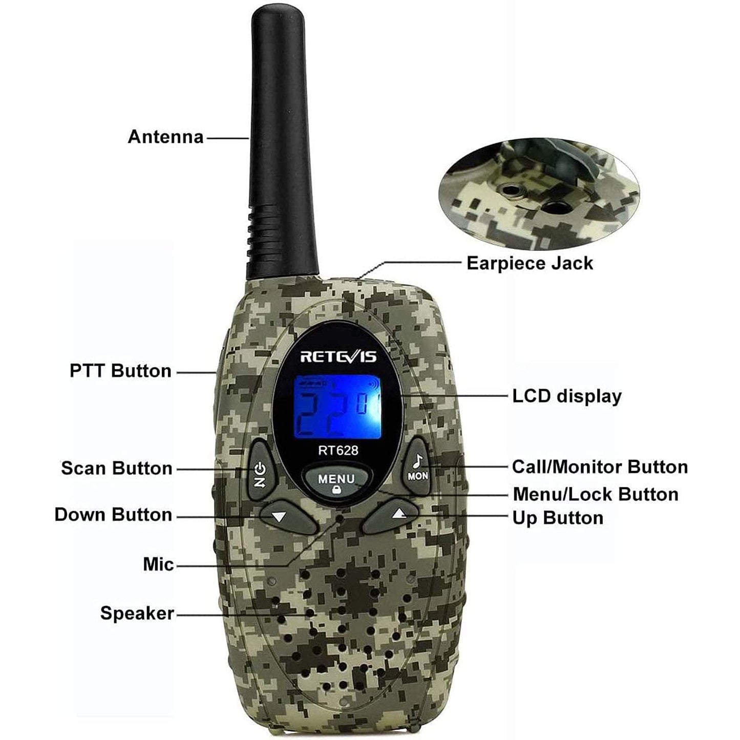 Retevis Rt628 Walkie Talkies For Kids Rechargeable,22Ch Vox Long Range Kids Walkie Talkie,Toys For 6-12 Year Old Boy Birthday Gifts For Outdoor Scavenger Hunt(Camouflage, 2 Pack)