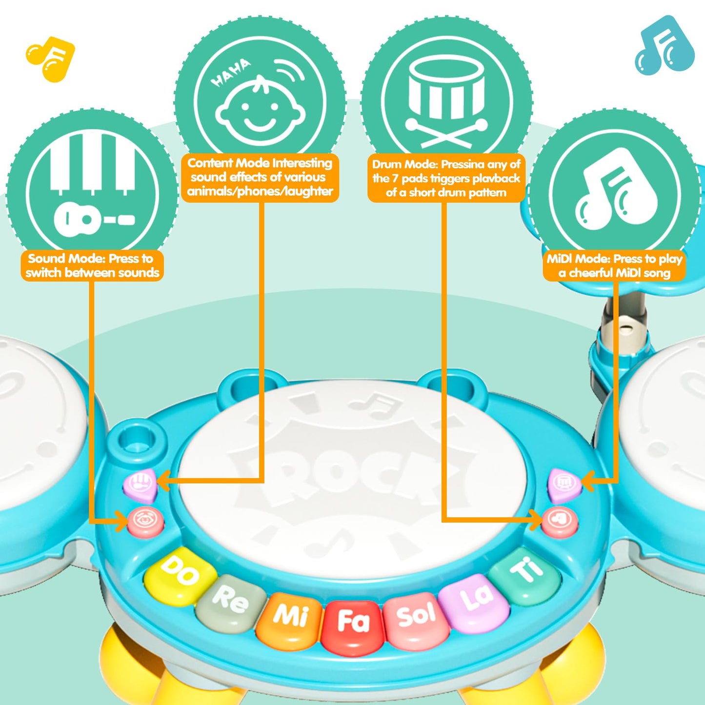 Zsinb Toddler Drum Set with Microphone, Small, Blue, Plastic, Model BY-6233, Ideal Musical Toy for 1-3 Year Olds, Birthday Gift