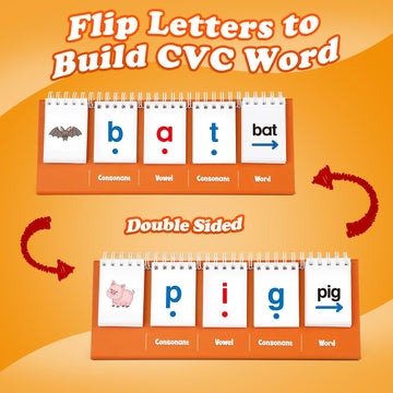 Aizweb CVC Word Games Flash Cards - Phonics Learning Toy for Preschool & Kindergarten - Yellow, 0.6x5.7x10.8in, Educational Spelling Activity