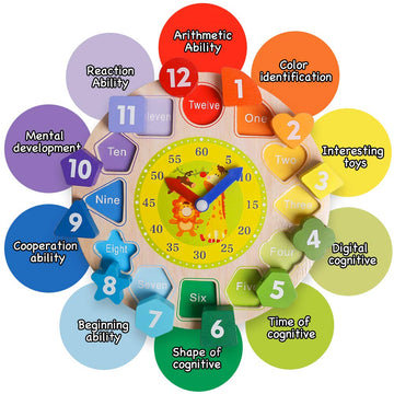 Skrtuan Wooden Shape Color Sorting Clock- Teaching Time Number Blocks Clock Shape Patterns Sorting And Animal Puzzle Montessori Early Learning Educational Toy Gift For 1 2 3 Year Old Toddler Baby Kids