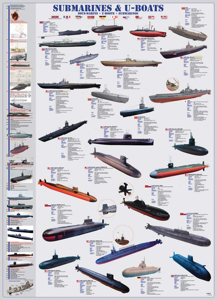 Eurographics Submarines And U Boats 1000 Piece Puzzle (6000-0132)