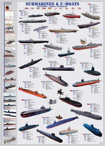 Eurographics Submarines And U Boats 1000 Piece Puzzle (6000-0132)