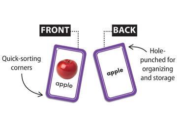 Teacher Created Resources Picture Words Flash Cards (Ep62042) 3-1/8'' X 5-1/8''