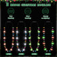 Christmas Party Favors, 8PCS Christmas Light Necklace, Christmas Accessories Colorful Bulbs, 3 Modes Light Up Christmas Necklace