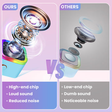 Mini Karaoke Machine For Kids Adults, Uzsomx Portable Bluetooth Speakers And 2 Wireless Microphones Song Toys With Led Light, Ch