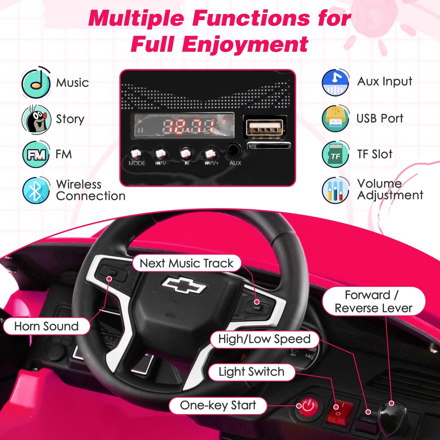 Costzon Ride On Car, 12V Licensed Chevrolet Tahoe Battery Powered Electric Vehicle W/ 2.4G Remote Control, High/Low Speed, Music