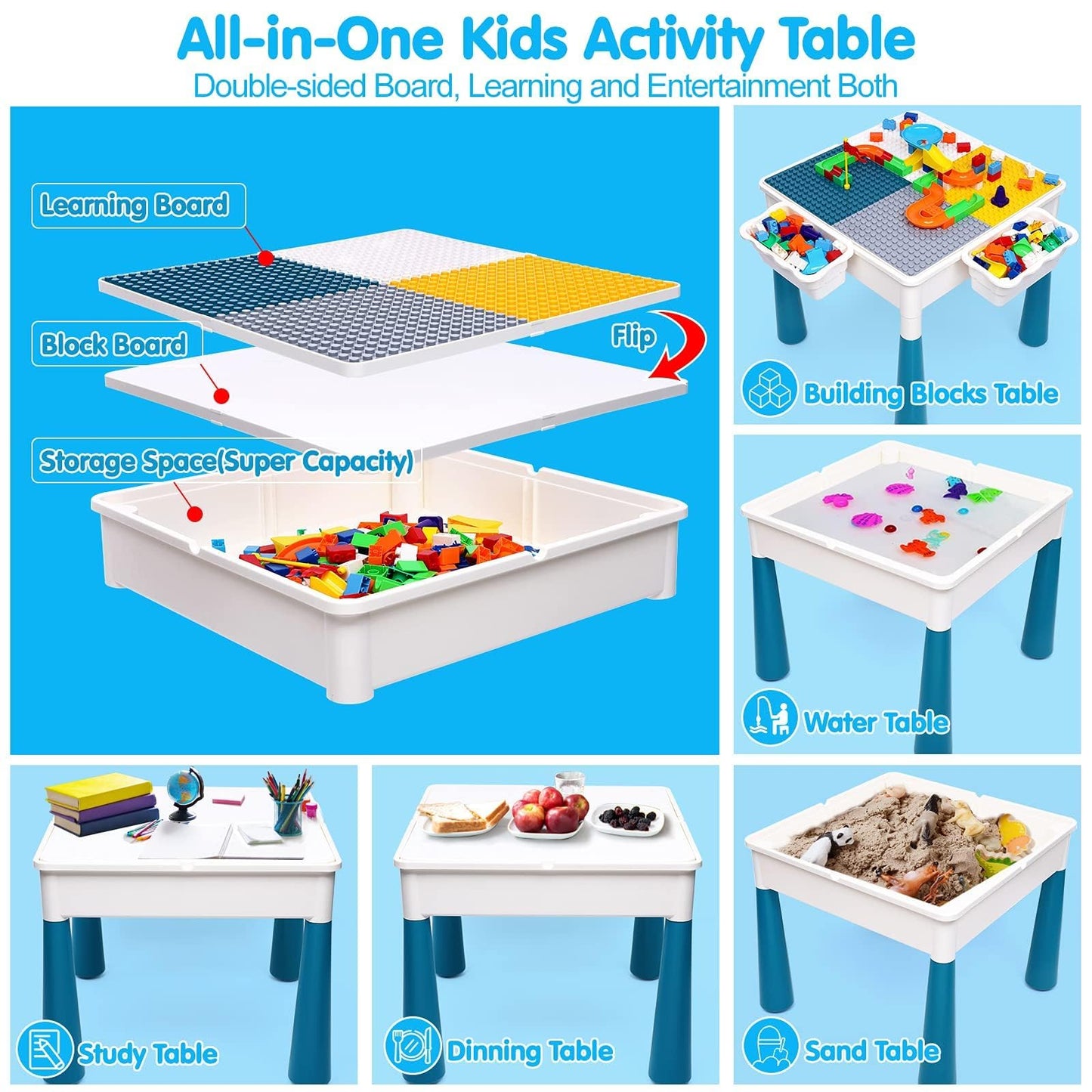 OCATO Kids Activity Table Set with 152Pcs Marble Run Blocks, Multicolor, Size 230, Model 1081, STEM Toys for Ages 3-6