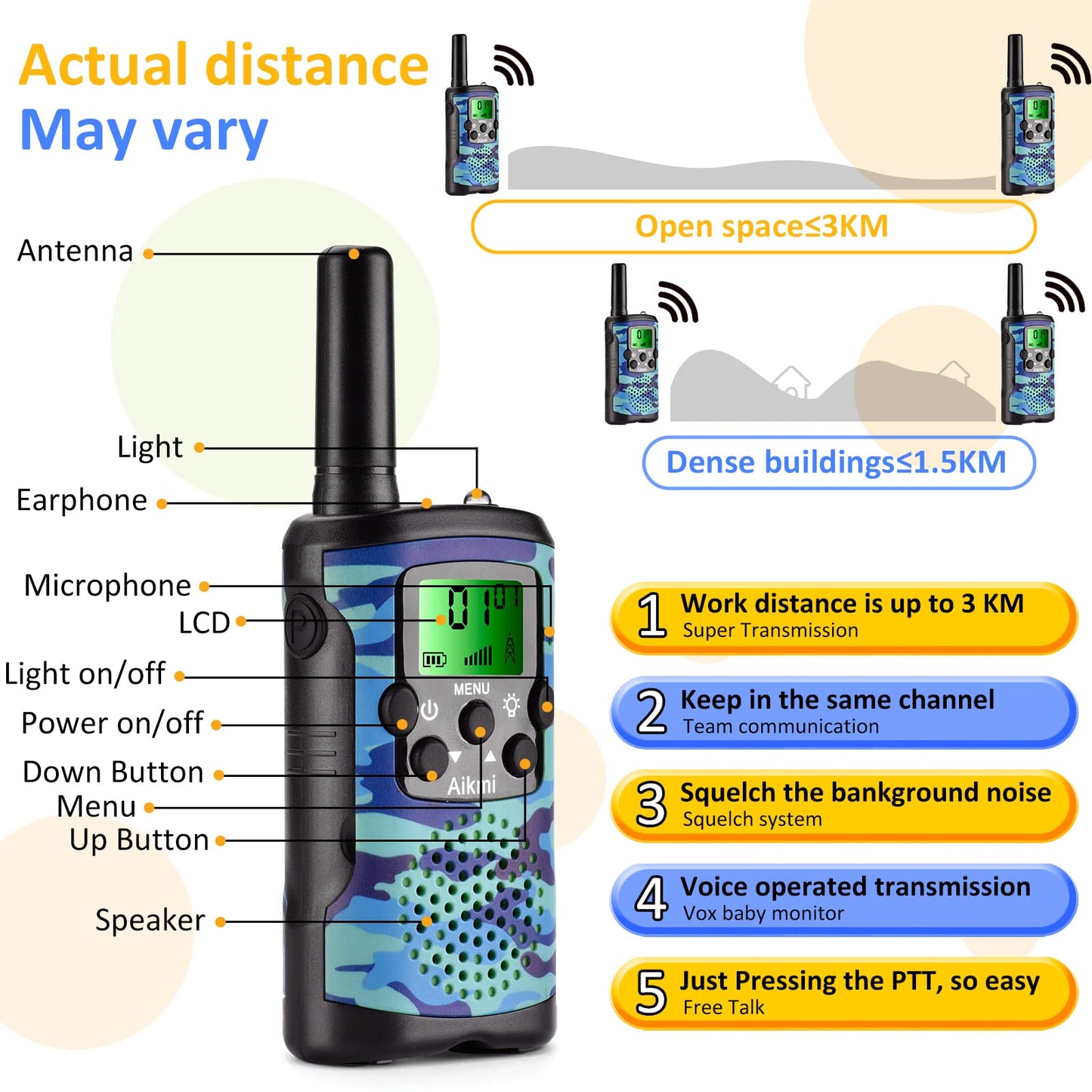 Walkie Talkies For Kids Toys For Boys Aged 5+ Outdoor Toys 2 Way Radio 22 Channel 3 Miles Range For Camp Hunt Adventure Game Birthday For Boys 6 7 8 9 10 Year Old Boys Gifts (Blue)