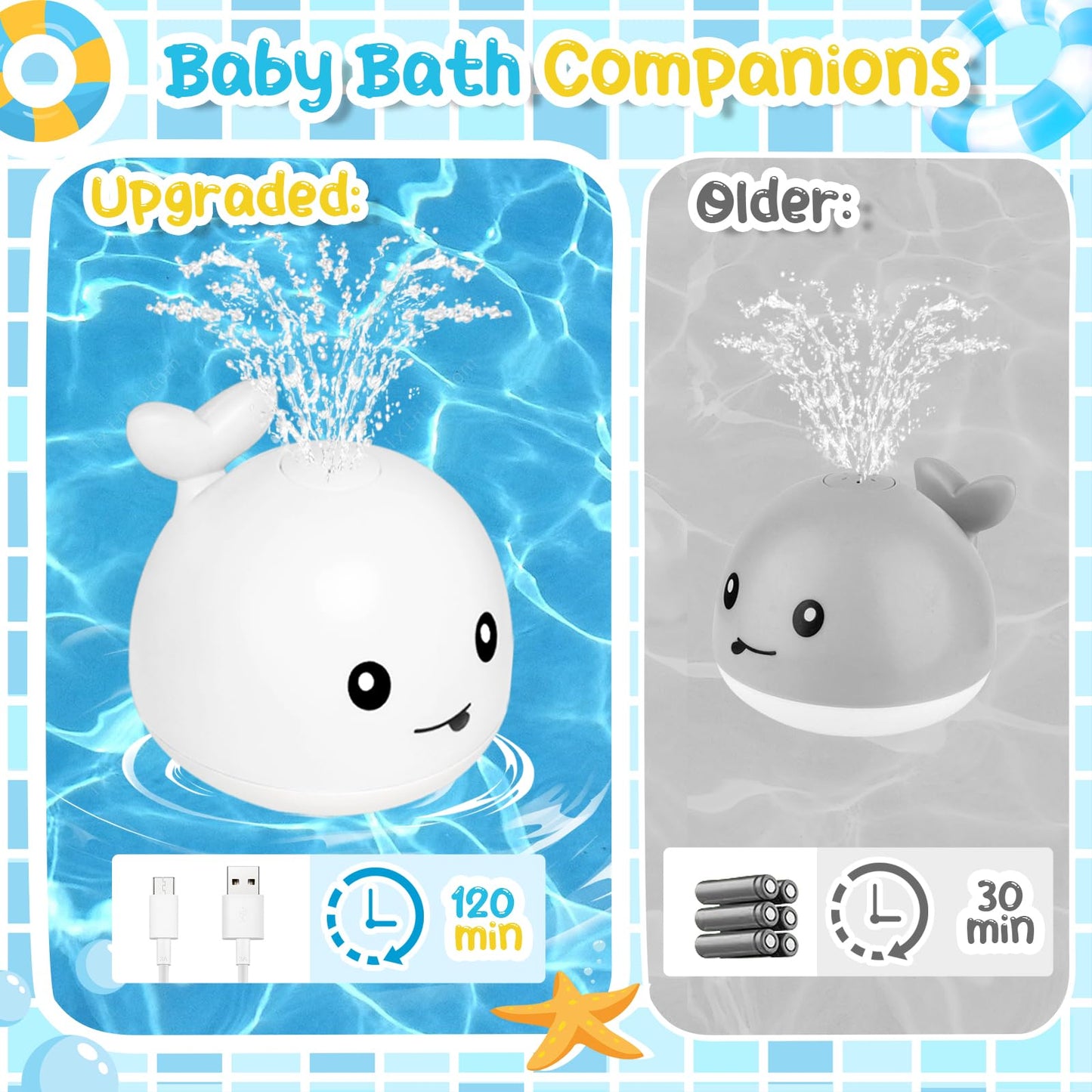 Tfs Topfans Whale Bath Toy Baby Gifts: Bath Toys For Toddlers 1-3 Sprinkler Light Up Bathtub Water Stuff Shower Newborn Boy Esse