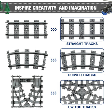 Mannidoo Classic City Train Tracks, 54 Pieces Railroad Tracks With 32 Curved Tracks, 20 Straight Tracks And 2 Switch Train Track