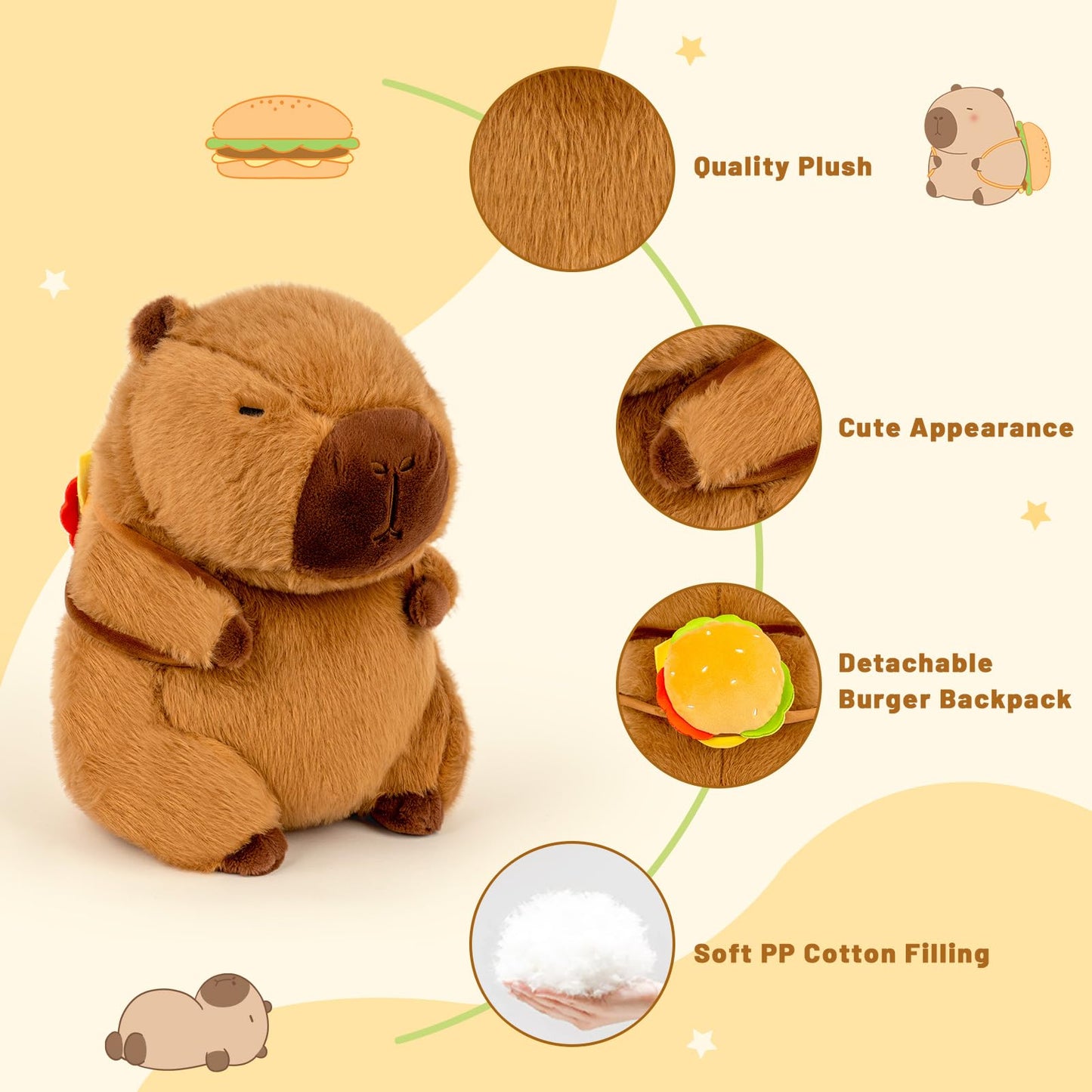 Wanwu World Capybara Plush 9 Inch Capybara Stuffed Animal Cute Stuffed Capybara Toy With Hamburger Backpack Soft Plushies Capyba