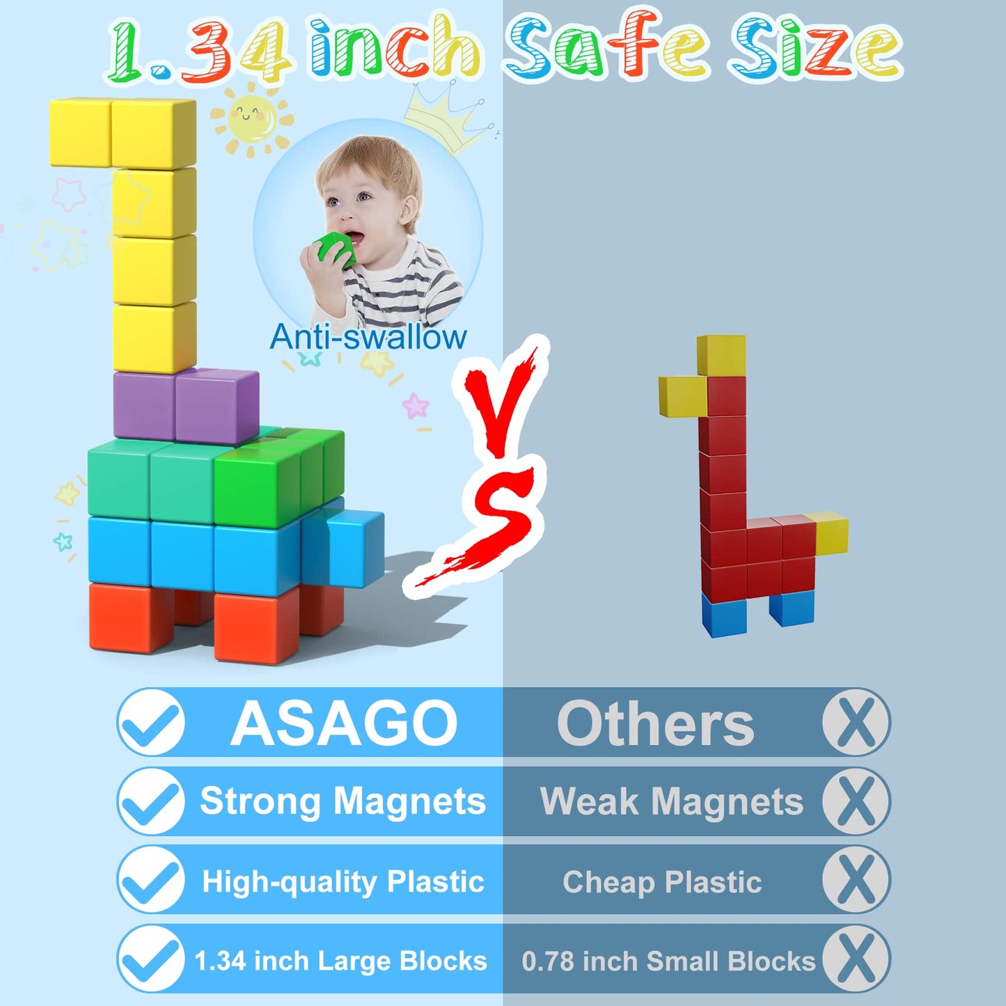 Asago Magnetic Blocks, 56 Pieces 1.34 Inch Large Magnetic Building Blocks, 3D Magnetic Cubes For Toddlers, Preschool Educational Construction Kit, Sensory Montessori Toys Kids Blocks For Boys Girls