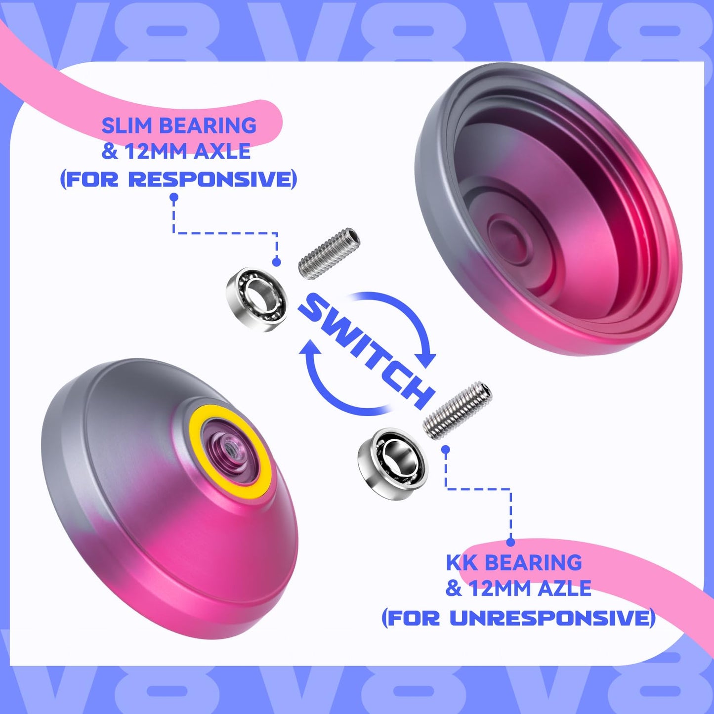 V8 Yoyo Professional Yoyo For Kids Beginners, Responsive Yo Yo Dual Purple Yo-Yo Replacement Unresponsive Yoyo Bearing For Adults + 12 Yoyo Strings, Yoyo Case Bag, Removal Tool (Grey Red)
