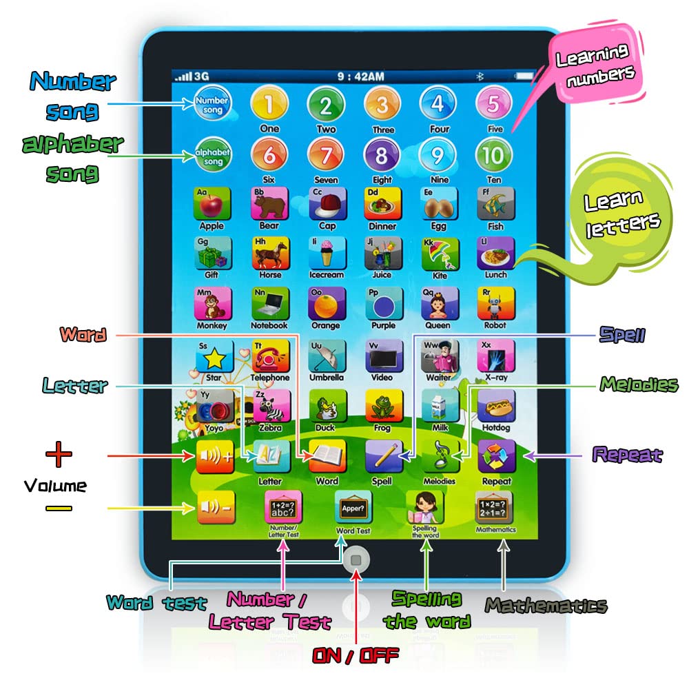GAGINAN Kids Learning Pad/Tablet Interactive Toddler Toys with Words Numbers Alphabets Music English Electronic Educational Toy