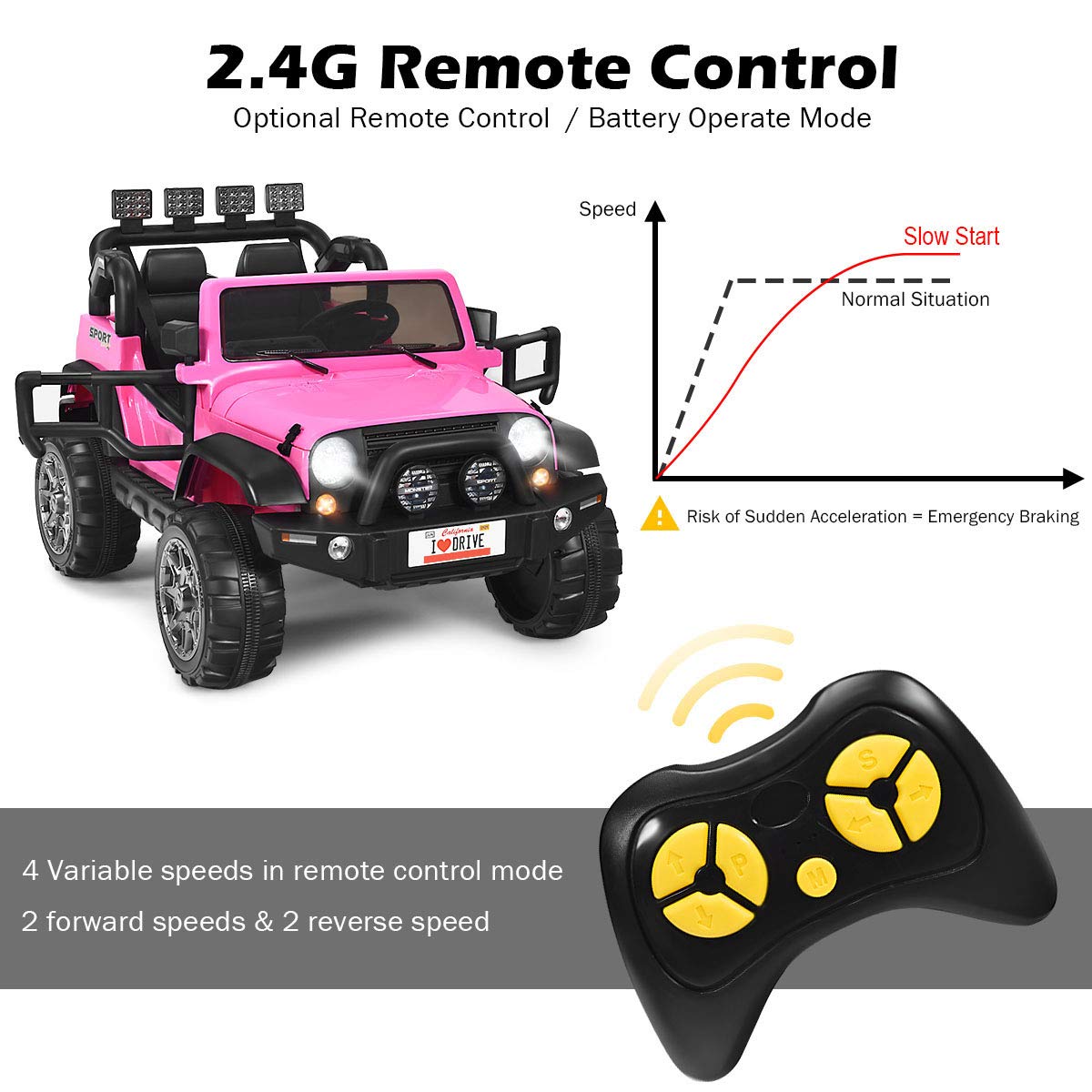 Costzon 2-Seater Ride On Truck, 12V Battery Powered Electric Vehicle Toy W/Remote Control, 3 Speed, Led Lights, Mp3, Horn, Music, 2 Doors Open, Spring Suspension, Ride On Car For Kids (Pink)