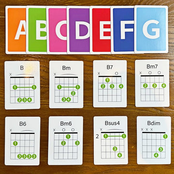 Axptech Guitar Chords Cards And Guitar Chord Chart- 56 Guitar Chord Flash Cards Deck- Guitar Notes Flash Card - Perfect Guitar L