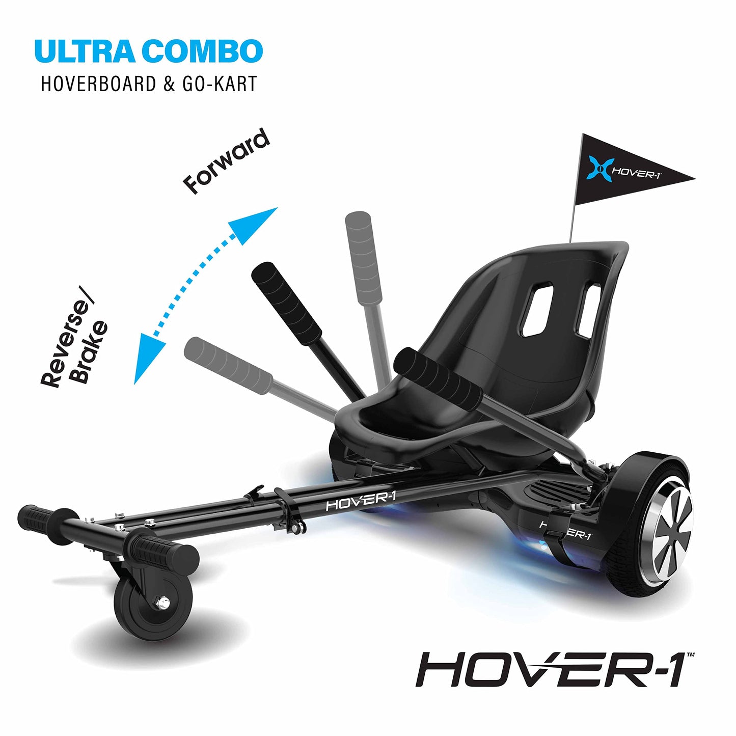 Hover-1 Ultra Electric Hoverboard Go Kart Combo - 7MPH, Black, Adjustable Frame, Easy Install, Model HY-ULT-CMB