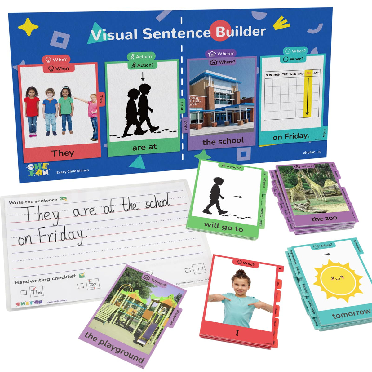 CHEFAN Sentence Building Kit for Kids, Sight Words Flash Cards, K3rd Grade
