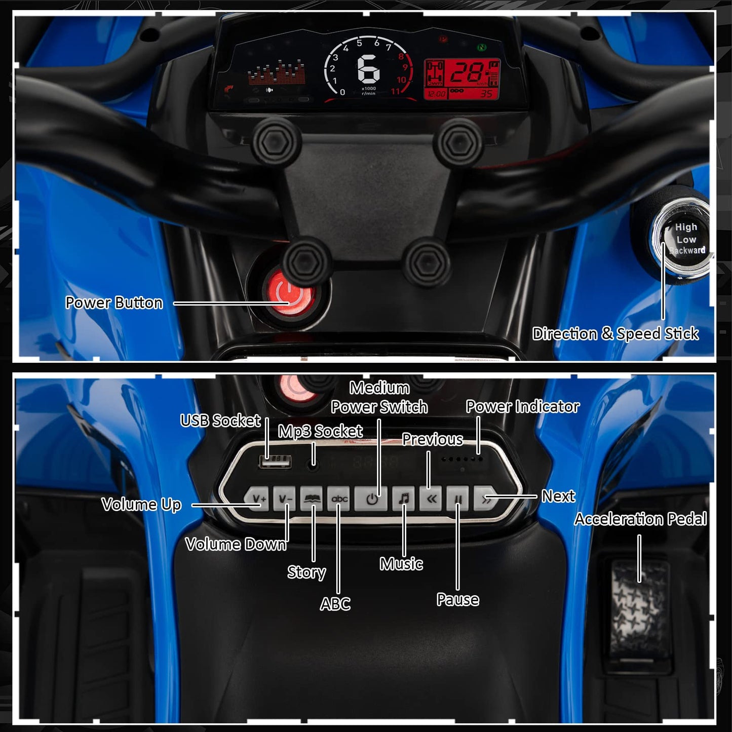 Costzon Kids Atv, 12V Four Wheeler Quad Electric Vehicle W/Forward/Backward Function, 2 Speeds, Music, Headlights, Storage Basket & Backrest, Toddler 4 Wheeler Toy Car For Boys Girls 3+ (Blue)