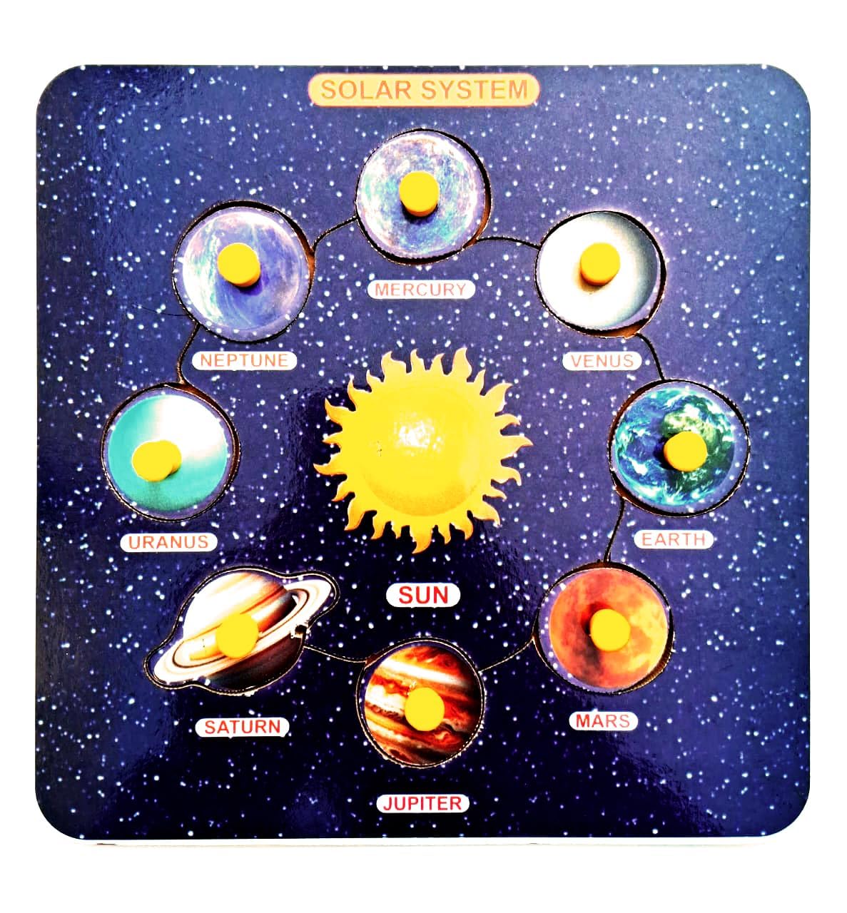 El Smo Wooden Solar System Puzzle, Educational Learning Tray, Solar System Puzzle Board For PreSchool Kids